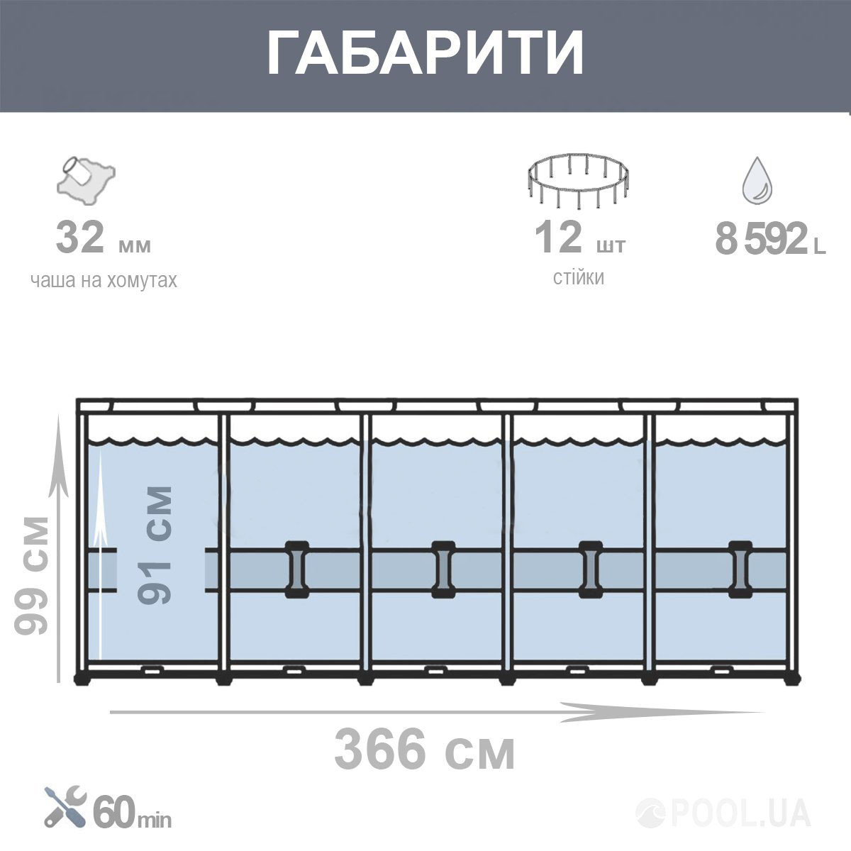 Круглый каркасный бассейн 366x99 см для всей семьи, в комплекте фильтр, лестница и химия для дезинфекции воды - фото 4 - id-p1853053579