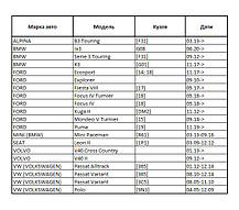 280мм SEAT Leon II 2009-2012 задній двірник BOSCH Rear склоочисник, фото 5