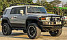 Пластикові фендери Toyota FJ-Cruiser (Розширювачі арок / ABS-пластик), фото 5