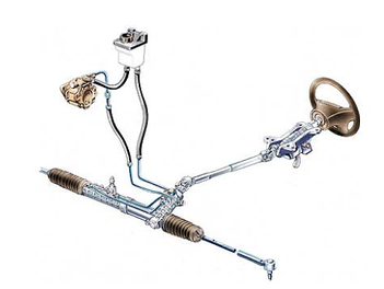 Кермове управління