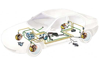 Гальмівна система