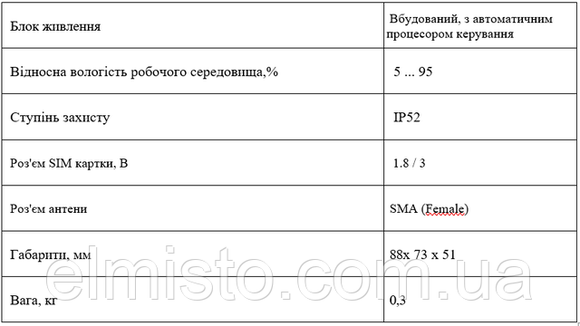 GSM/LTE модем STL410 (модуль QUECTEL EG915U ) со встроенным БП с RS232/RS485