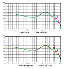 ⇒ Moondrop Spring Tips (розмір "S") – це силіконові амбушюри Ear-Tips для IEMs навушників!, фото 10