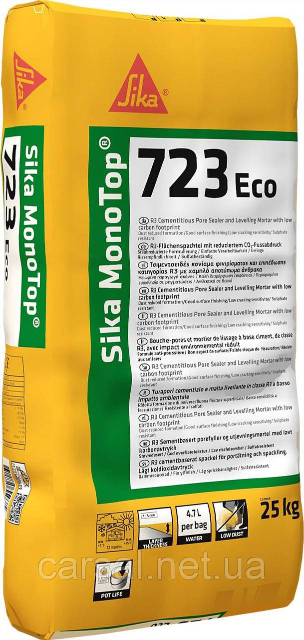 Sika Monotop 723 Вирівнювальна шпаклівка для бетонних класу R3
