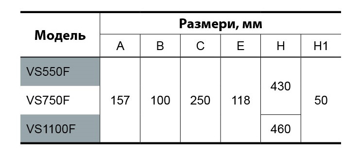 Дренажно-фекальный насос Насосы + VS1100F (с поплавком) - фото 5 - id-p316384911