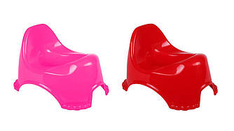 2261 Горщик Технок, 2 різновиди