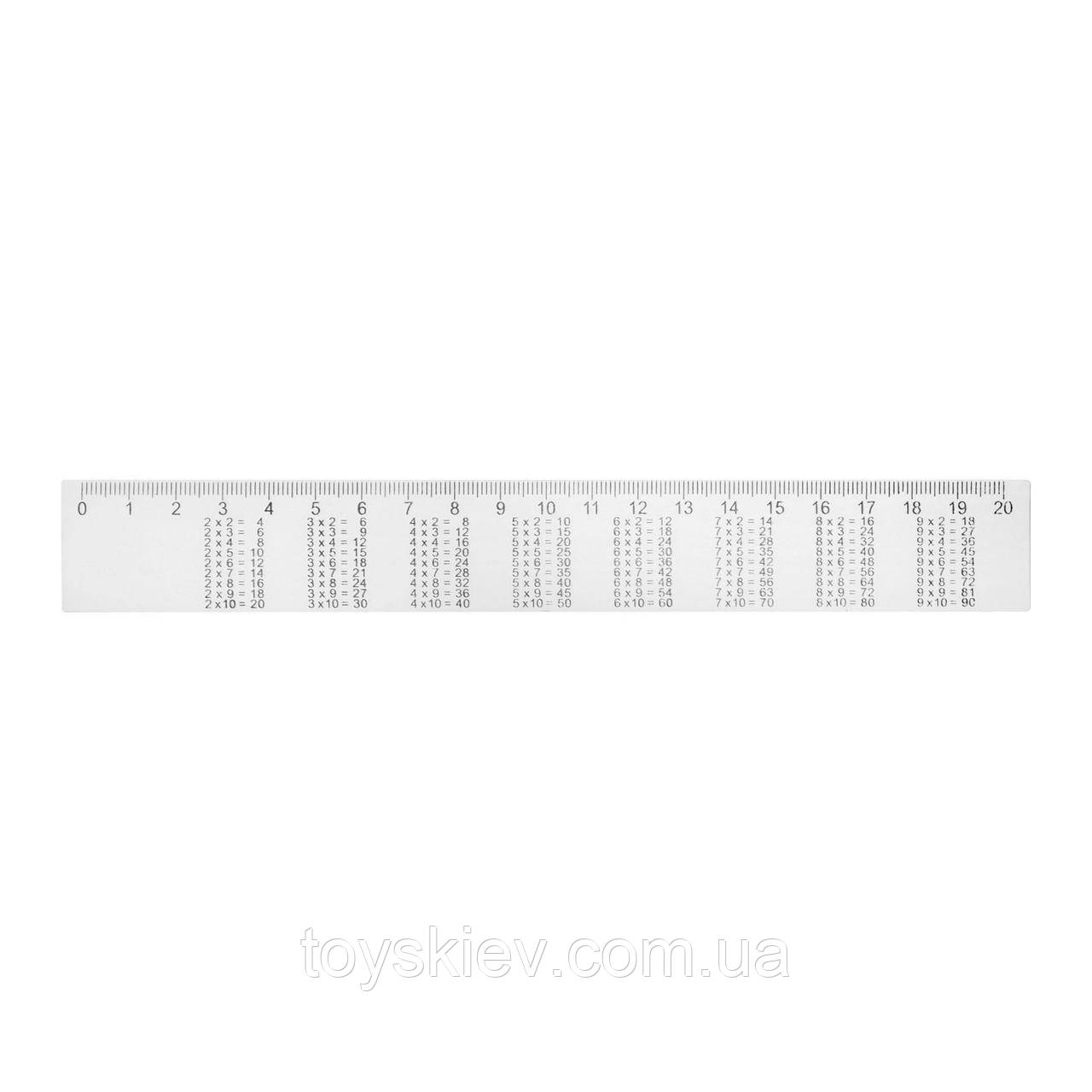 Лінійка пласт. з таблицею множення 20 см, фото 1