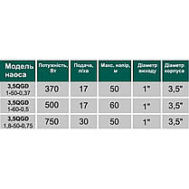 Насос свердловинний шнековий VOLKS pumpe 3,5 QGD 1-50-0,37 кВт 3,5 дюйма + кабель 15м, фото 3
