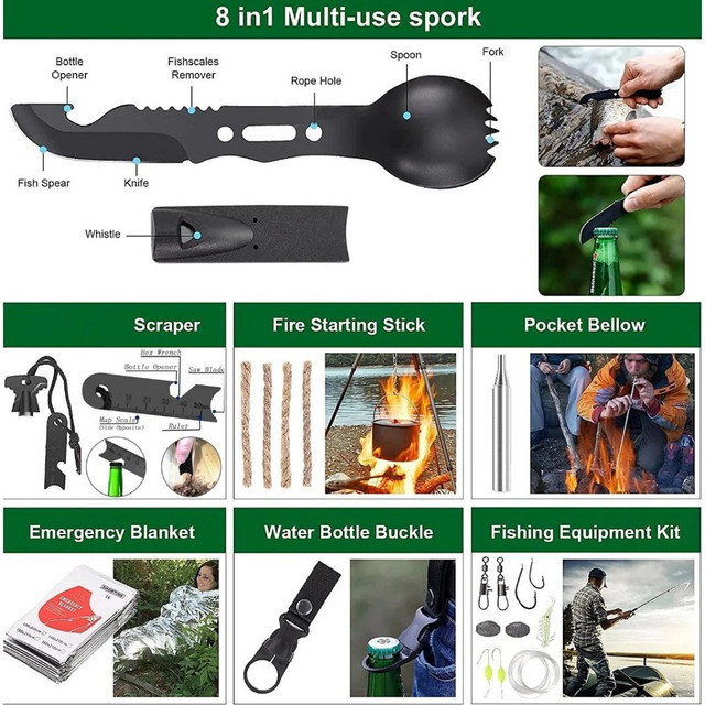 набор для выживания