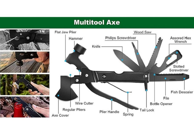 набор для выживания