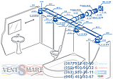 Трійник повітровода прямокутний (для плоских каналів) 60x120 мм ВЕНТС 737 (VENTS 737), фото 4