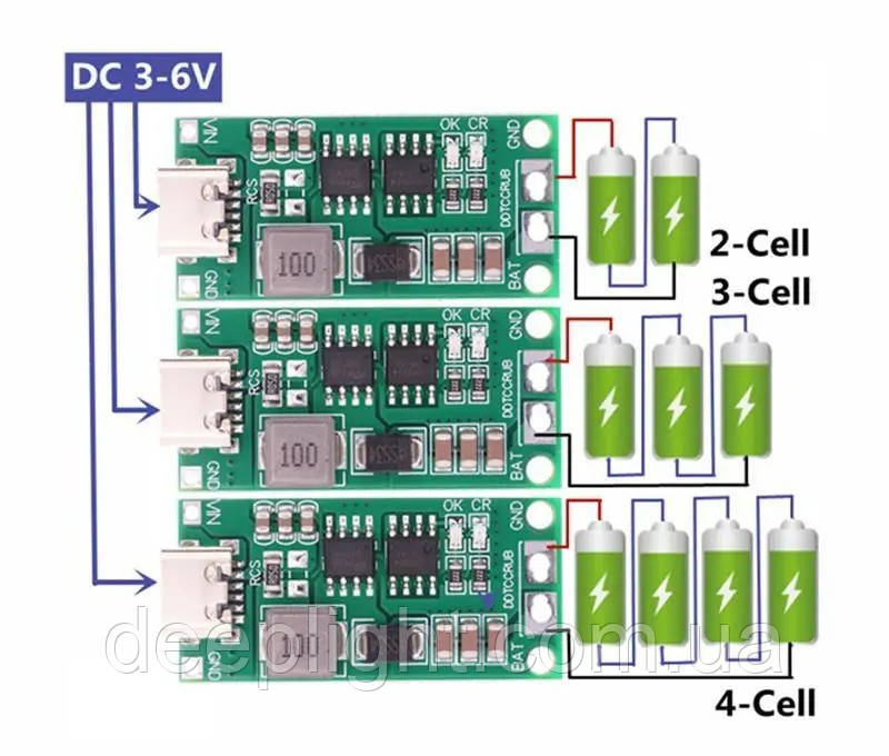 Зарядний пристрій 2S 3S 4S 1A 2A 3A 4A Li ion 8.4V(7.4) 12.6V(11.1) 16.8V(14.8) Li po Type C для збірок