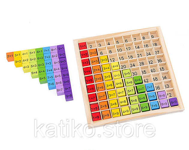 Купить Таблица умножения Монтессори, Обучающая деревянная игрушка ...