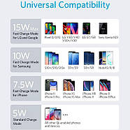 Бездротовий зарядний пристрій з дисплеєм Baseus Qi 15 LED Display Gen2 Wireless Charger (чорний), фото 9