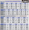 Кросівки для великого тенісу жіночі Asics Court FF 3 Clay 1042A221-102, фото 9
