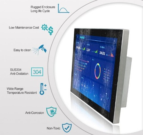 Прмисловий ПК WPC IP69K