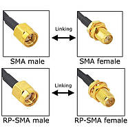 Mimo спліттер антенний RP SMA Female => 2 RP SMA Male 15 см кабель пігтейл адаптер перехідник для роутерів, фото 3