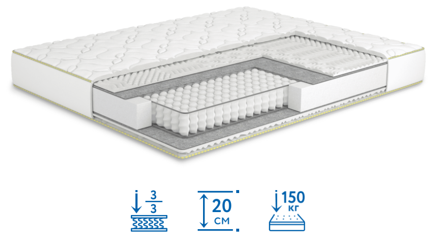 Ортопедичний матрац двосторонній Козак Матролюкс купити в Одесі, Україні, фото 1