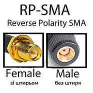 2 шт WiFi антена 10dBi 2.4GHz 5GHz Dual Band RP SMA 802.11 a/b/g/n/ac - для маршрутизаторів, модемів і т.п., фото 6
