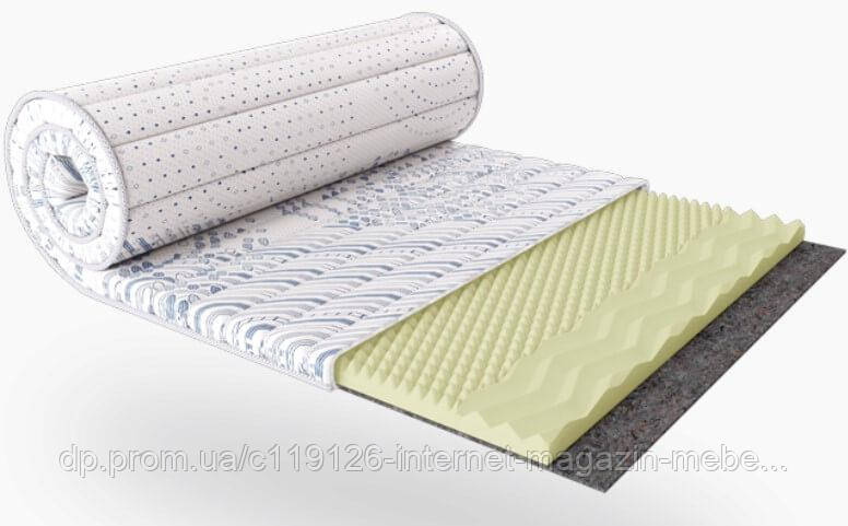 Міні-матрац Сканді Норвей, фото 1