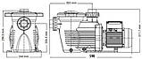 Насос для басейну Hayward K-FLO SPK12607XY3 (11,5 м³/год) 380 В, фото 6