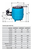 Пісочний фільтр для басейну PG Filtrone LLT (22 м³/год, 760 мм), фото 5
