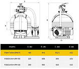 Фільтраційна установка Emaux FSM17 (7 м³/год, D425), фото 3