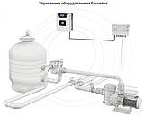 Станція контролю якості води Hayward Aquarite Advanced (22 г/год), фото 6