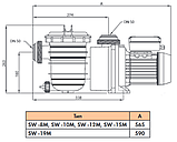 Насос для басейну Pentair Water Swimmey SW-10M (6 м³/год), фото 10