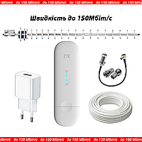 4G Комплект для швидкісного інтернету з USB роутером ZTE MF79U плюс антена стріла