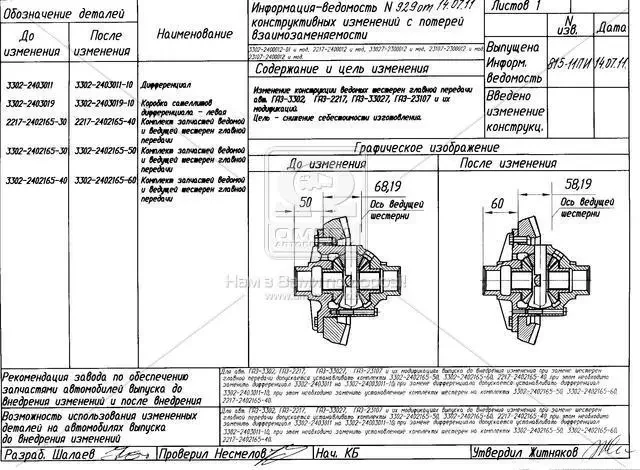 Головна пара ГАЗ 3302 (8х41) дрібн.шлиц, нов.зр. (тонка) (вир-во ГАЗ)