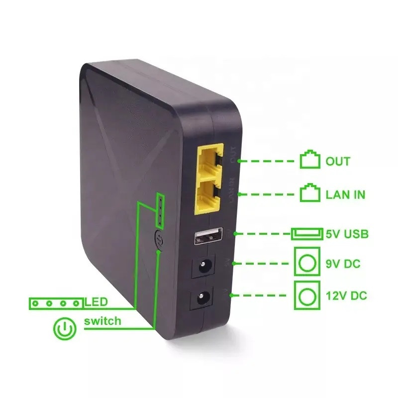 Разъемы УПС для роутера 5/9/12в с POE 24V черного 