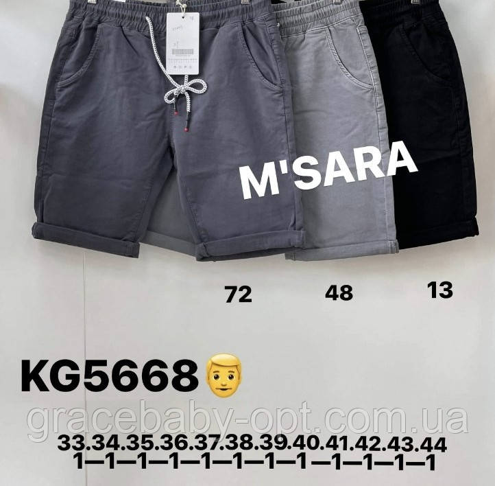 Шорти чоловічі оптом, 33-44 рр., No KG5668