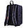 Рюкзак-сумка для ручної поклажі Poolparty HUB - Ryanair / Wizz Air / МАУ темно-синій, фото 4