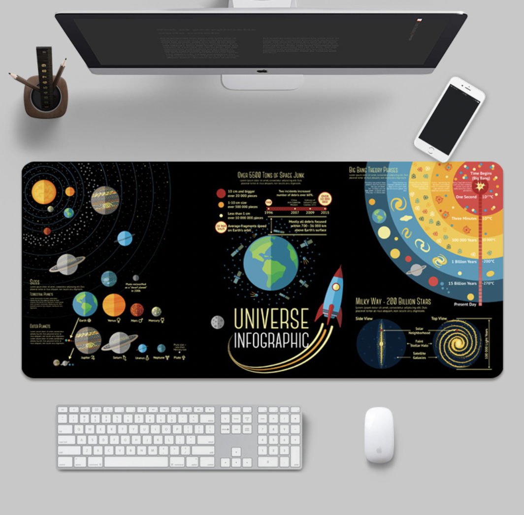 Килимок для миші / Ігровий килимок для миші і клавіатури / Килимок для геймерів / Килимок для офісу, фото 1