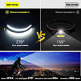 Ліхтар налобний BL-G26/8093 акумуляторний із датчиком руху, фото 6