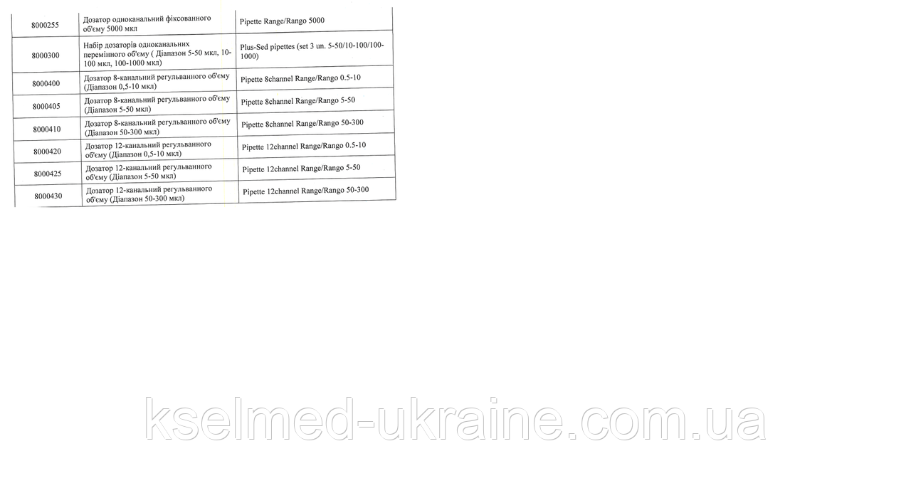 Дозатор 1-канальный регулируемого объема 50-200 мкл - фото 6 - id-p1855923380