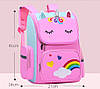 Стильний рюкзак портфель для школи/до навчання з Єдинорогом, фото 6