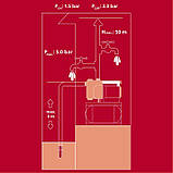 Станція насосна Einhell GE-WW 1246 N FS (4173530), фото 9