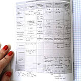 Предметний зошит з хімії, Kite, 48 аркушів, у клітинку, на скобі, фото 4