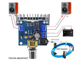 Аудіо підсилювач на чипі TDA7297 2х15 Вт