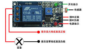 Датчик виявлення крапель дощу
