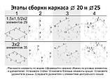 Палатка торгова 1,5 х 1,5 (м) посилена з трубою 25 (мм), фото 9