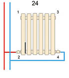 Горизонтальні дизайнерські радіатори опалення ARTTIDESIGN Terni II G 10/600/590 білий мат, фото 3