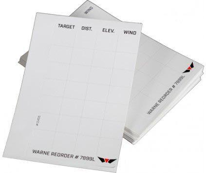 Карта введення поправок Warne, фото 1