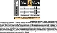 Сухий корм для котів після стерилізації Purina Pro Plan Sterilised Adult 1+ Vital Functions з лососем 1.5 кг, фото 4