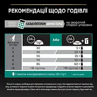 Сухий корм для стерилізованих котів Purina Pro Plan Sterilised Adult 1+ з кроликом 1.5 кг, фото 8
