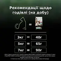 Сухий корм для стерилізованих котів Purina Pro Plan LiveClear від алергенів на шерсті з лососем 1.4 кг, фото 7