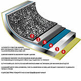 Форма для випічки Flonal Pietra Viva 25х18 (PV8LS2570), фото 3