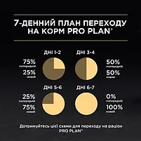 Вологий корм для котів Pro Plan Adult курка 85 г, фото 6